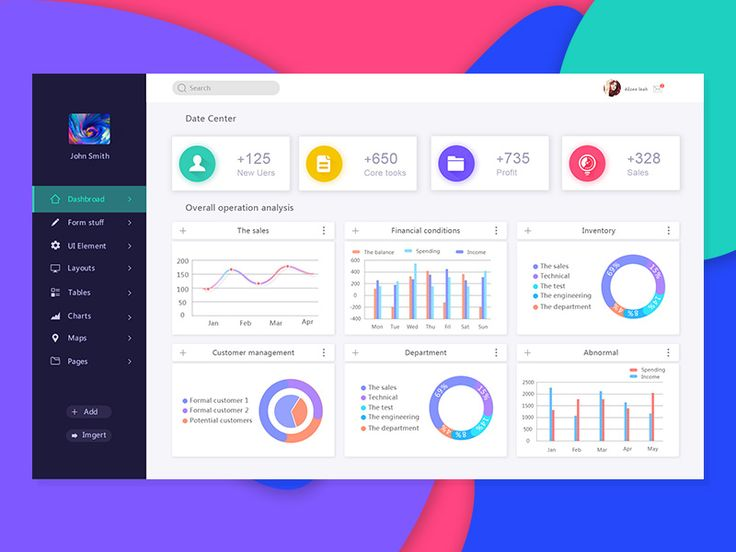 Backend User Interface
