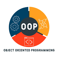 Connect 4 Game | Open Coding